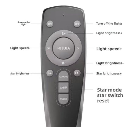 GalaxyBuddy Astronaut Projector